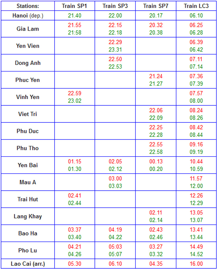 Train timetable Hanoi to Lao Cai